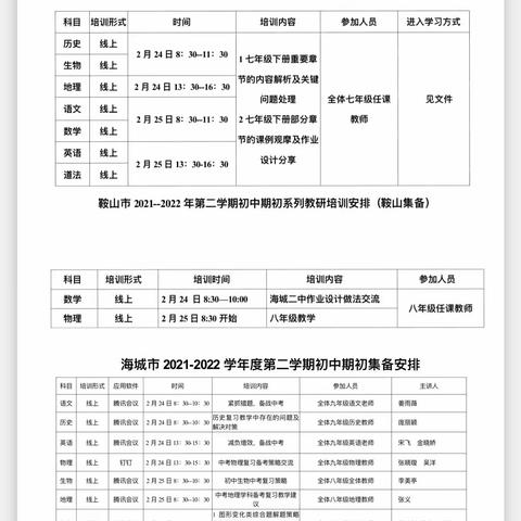 集思广益促“双减”，博采众长共教研 ——记海城市2021~2022学年第二学期初中期初集备 时光