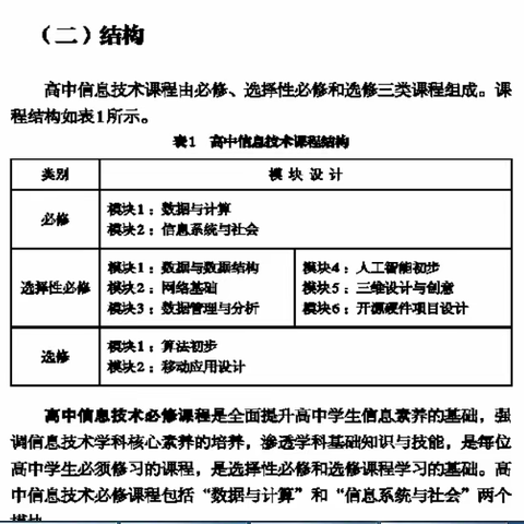 乌海一中开源硬件校本课