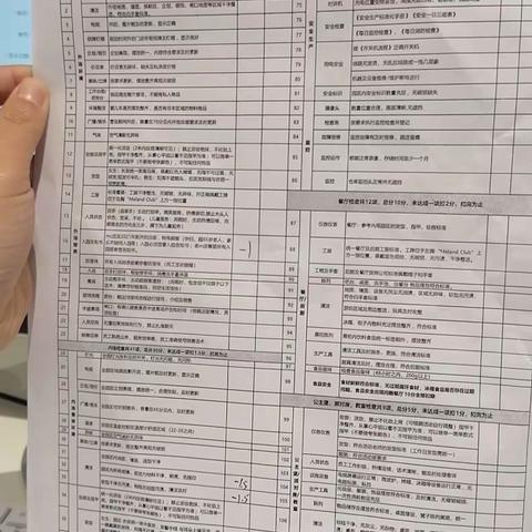 南京吾悦9.28交叉检查反馈