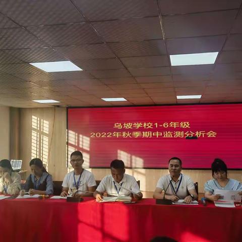 质量分析明方向，齐心协力向前冲–乌坡学校2022年秋季期中质量监测分析会