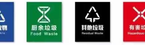 垃圾科学分类，文明你我同行——萃文中学垃圾分类进行时