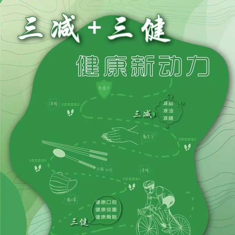 全民健康生活方式 ：三减+三健，健康新动力                     —— 扶风县中医医院   公卫科