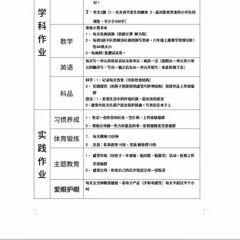 铧尖小学六（2）班数学寒假作业总结