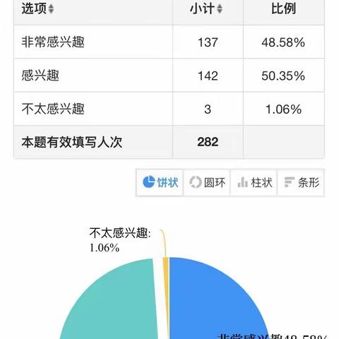 弘扬传统文化，继承传统文化