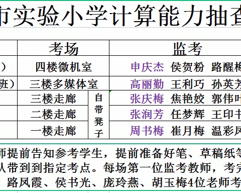 实验小学组织计算能力竞赛