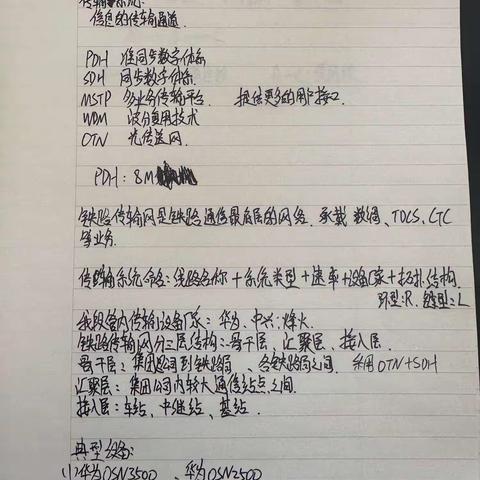 王立东 3.6-3.10周总结