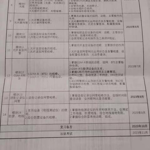 王立东 7.3-7.7周总结