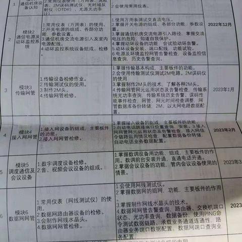 王立东  4.3-4.7周总结