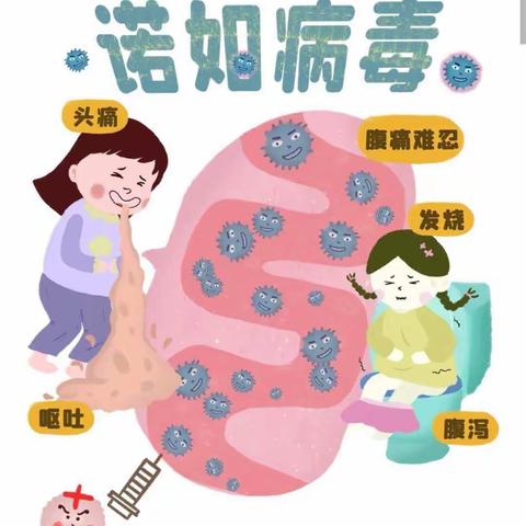 北大国际幼儿园大班开学季，“诺如病毒”预防小贴士