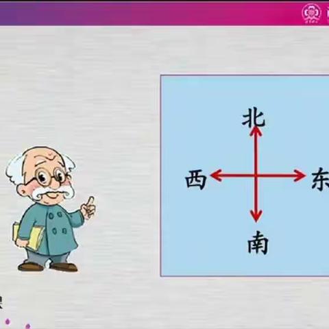 生活中的数学