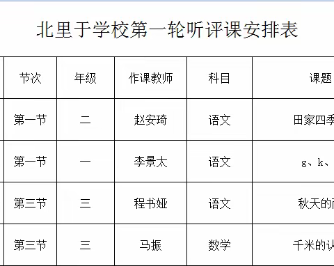 齐心协力共交流，听课评课促成长——北里于小学听评课活动