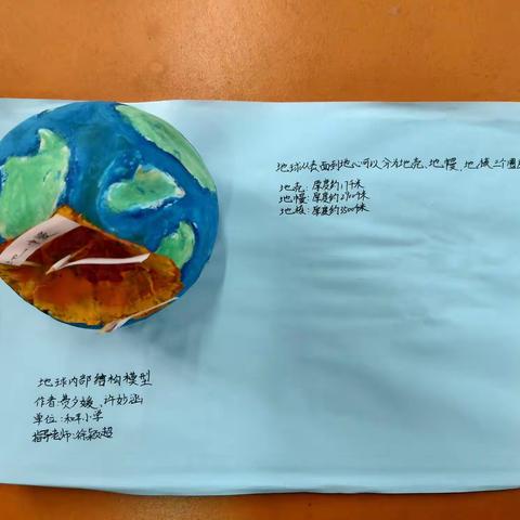 科学模型大赛一览图