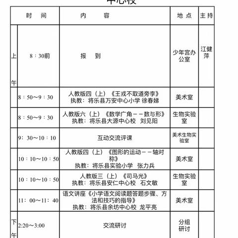 聚焦学科核心素养，构建有效片区教研---2019年将乐县小学第一教研片区专题研训活动