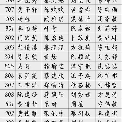 让优秀成为一种习惯      ——从作业开始