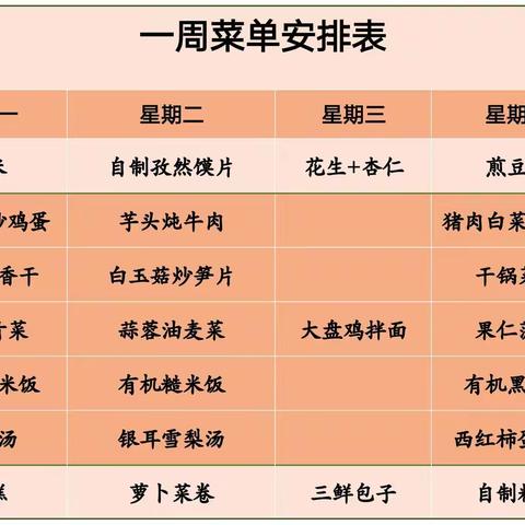 第十五周晒餐