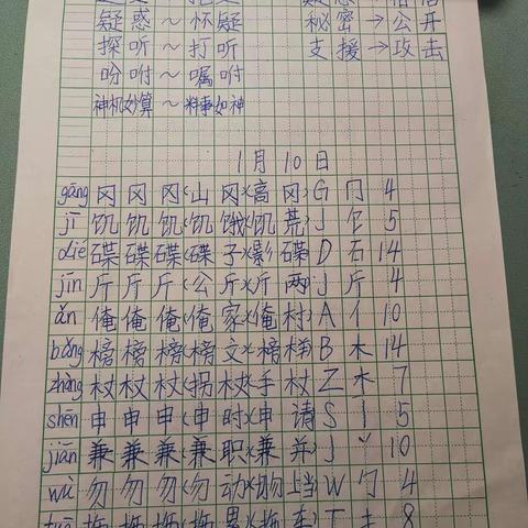 吴善儒1月10日—1月19日作业