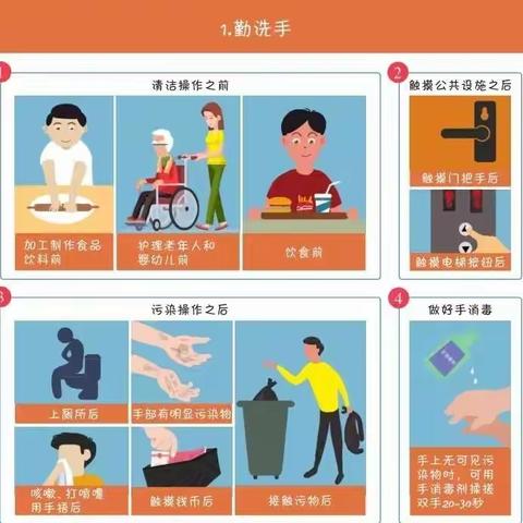 沧州市第十七中学 防疫小贴士