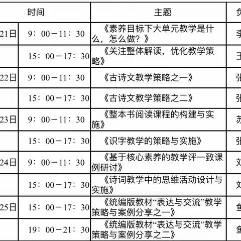 名师培训提素养 云端学习助成长———宁武县小学语文教师线上培训心得