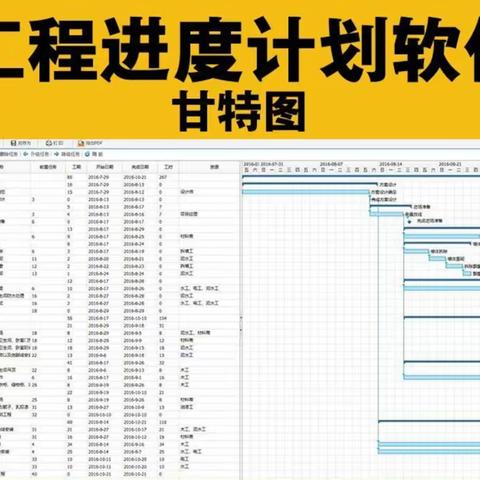 施工项目进度计划表图表甘特图建筑工程进度管理软件网络图横道图