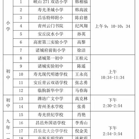 不负好时光，学习正当时—潍坊市基于标准的教学改进行动展示交流会