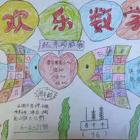 夏都小学一年级一五班数学小报