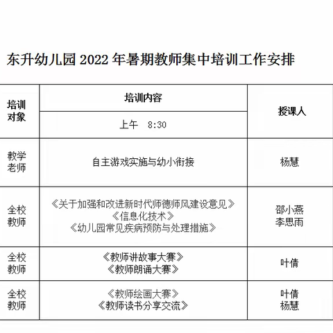 “夯实学识，紧抓师风”鄂城区东升幼儿园暑期培训