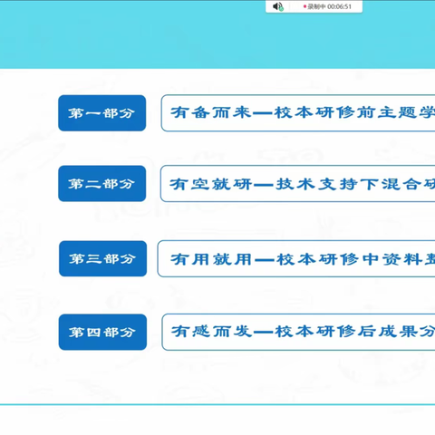 【双减进行时】深化校本研修，促进教师成长——邯郸市实验小学线上信息技术能力提升工程2.0主题学习纪实