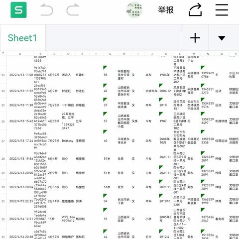 同兴社区：在职党员干部，欢迎来社区报到。