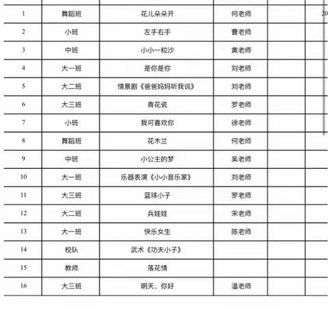 2019年深圳市福田区金色童年金众幼儿园“在阳光下成长”大班毕业典礼邀请函！2019.07.13