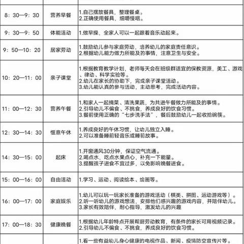 “福气满满腊八道、云端绽放迎新年”——泾川小天鹅幼儿园樱桃二班线上主题活动