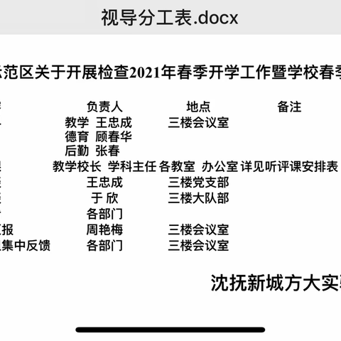 温情春日期初视导 凝心聚力再谱华章﻿﻿