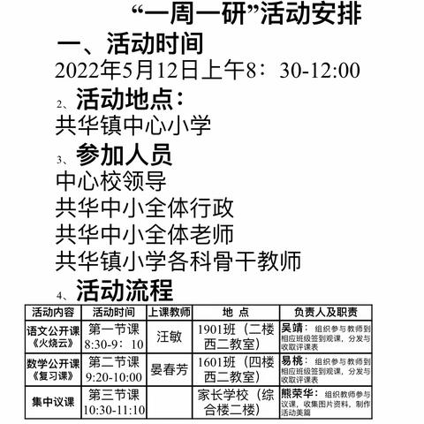 聚焦素养提升 落实减负增效——————共华镇一周一研教学活动