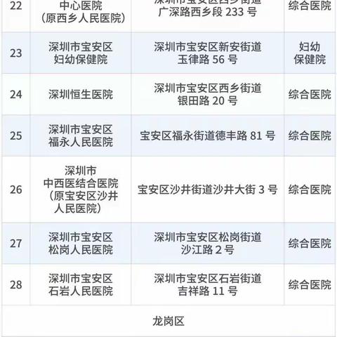 关于全力做好新型冠状病毒疫情防控工作的倡议书