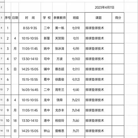 研磨交流促成长，优质课堂展风华——横峰县初中体育优质课竞赛活动