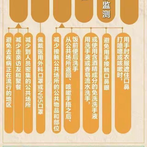 八道沟镇“党员亮身份 挺身战疫情”系列之五 八道沟镇政府温馨提示