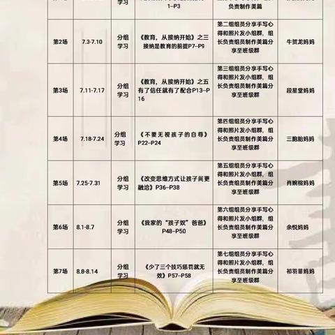 东街小学四（3）班《不输在家庭教育上》第三十七卷P7一P9页巜接纳是教育的前提》