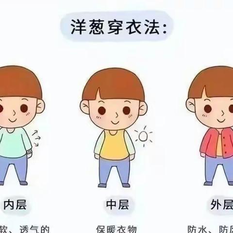 ☃『启智』立冬啦，送给您一份冬季幼儿保健指南~~