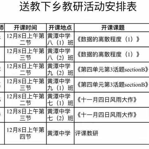同题异构深剖析 送教帮扶促提升——记2021年张昌伟名师工作室送教下乡活动