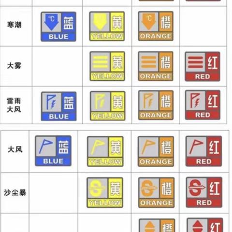 海青乡中心小学防灾减灾宣传周——-气象灾害宣传教育