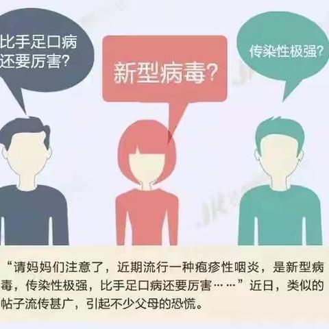 卫生保健|疱疹性咽颊炎高发期，家长老师要做好预防和应对措施