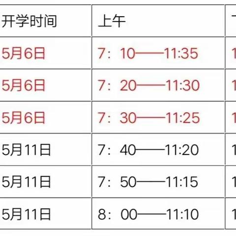 常营小学报到复学告知书（含一日防控指南）