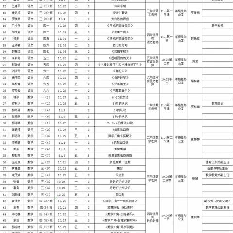 示范引领 共促提高——江铃希望学校校长主任高效课堂示范课纪实