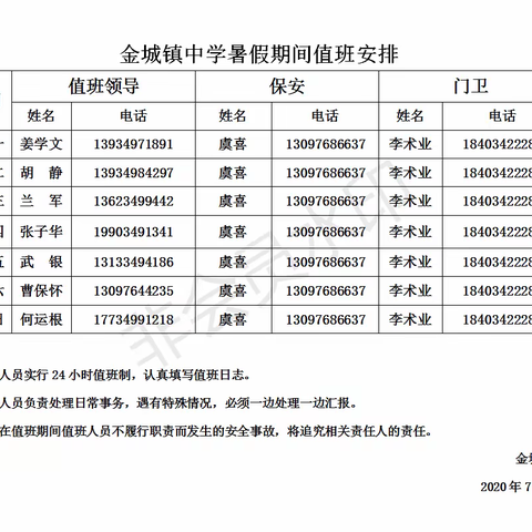 金城镇中学暑假期间值班安排