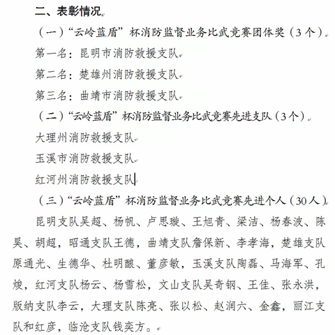 支队在2021年消防监督练兵比武中喜获佳绩