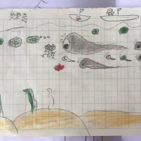 每个孩子都是天生的艺术家