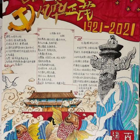 “红心向党”建党100周年手抄报（绘画）活动优秀作品选登