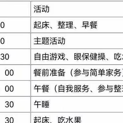 ✨战疫宅家乐——停课不停学🌻和龙市第二幼儿园大二班线上活动（第六天）