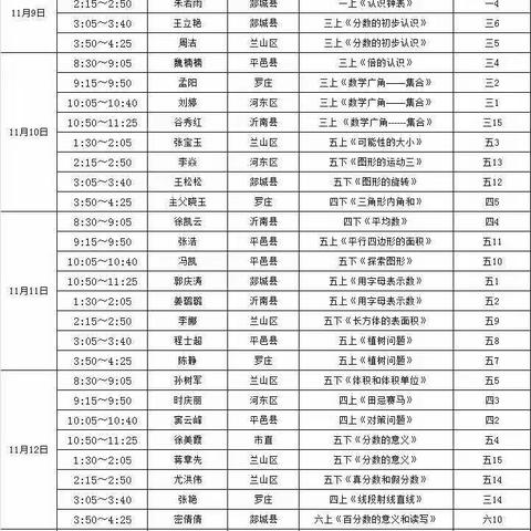 【朱梅小学 邱艳红】优质课堂展风采，观摩学习促成长—2020年临沂市小学数学优质课评比活动