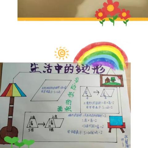 玩转数学 演绎精彩﻿——张店区齐盛学校小学部四年级数学节活动