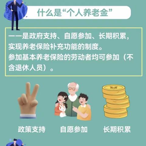 个人养老金开户流程